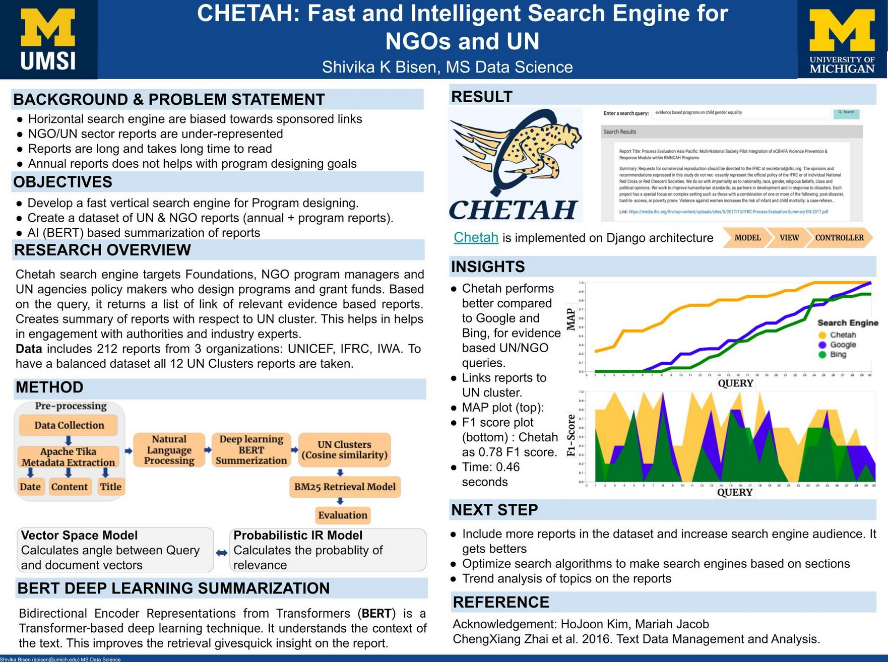 Image describing Chetah Search Engine